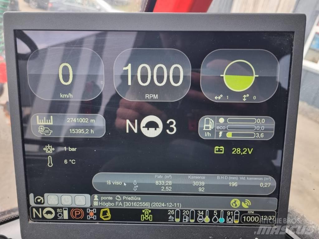 Komatsu 901 收割机