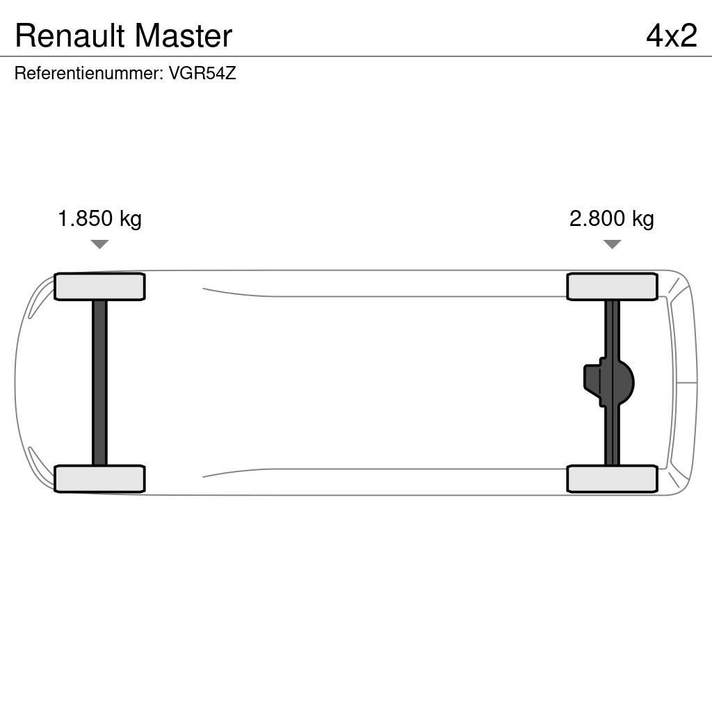 Renault Master 其他
