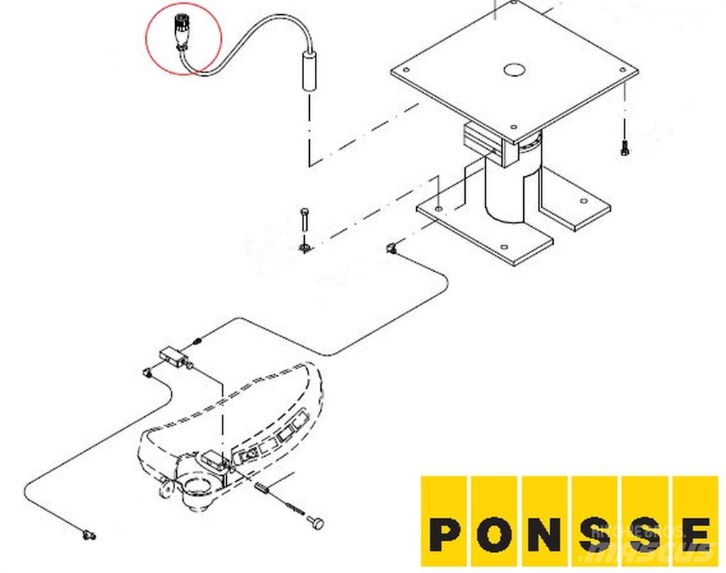 Ponsse 0058420 电子设备