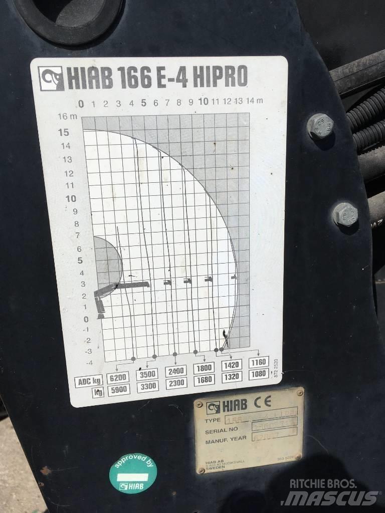 HIAB 166 E-4 HiPro 随车折臂吊