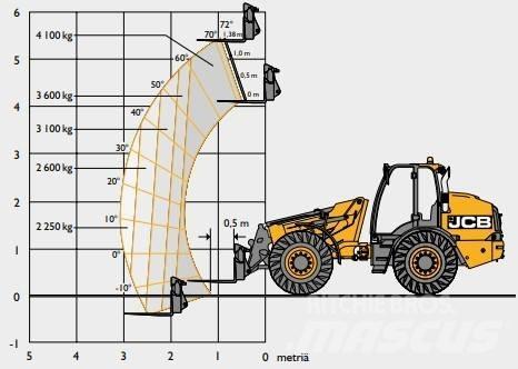 JCB TM 420C SV 伸缩轮式装载机