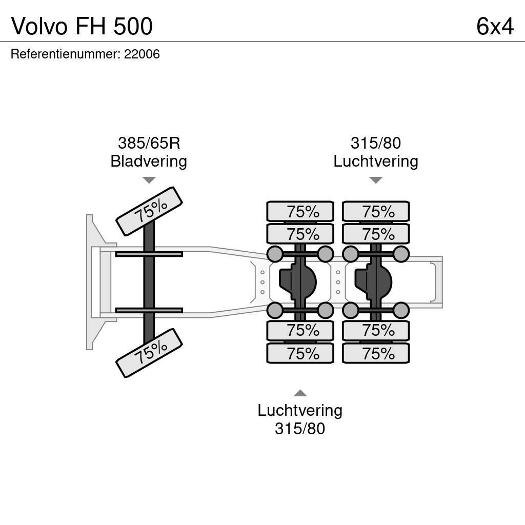 Volvo FH 500 牵引车