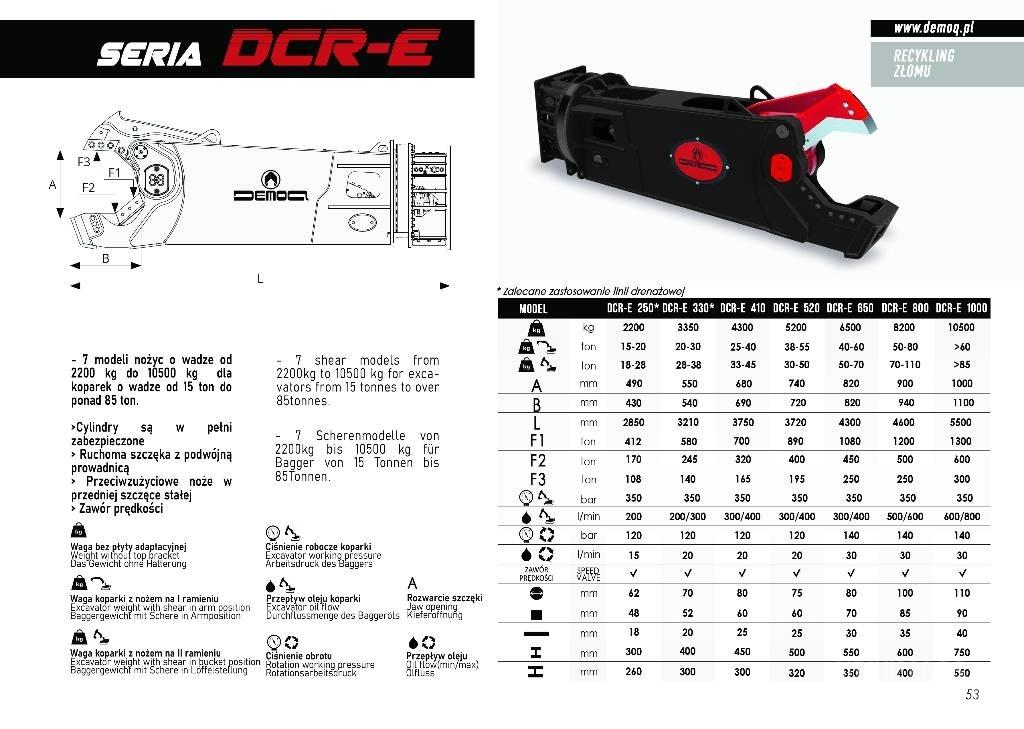  DEMOQ D-CR330E 液压剪