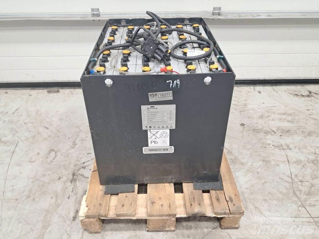  Batterij 48V 625Ah 电池