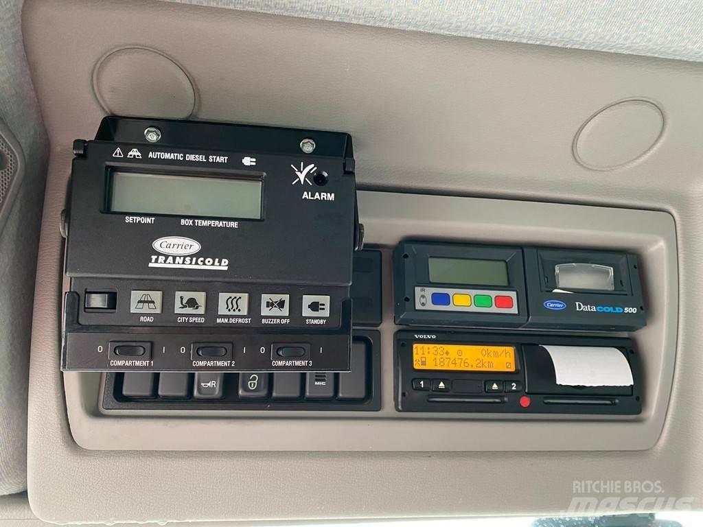 Volvo FL240 4x2 冷藏车
