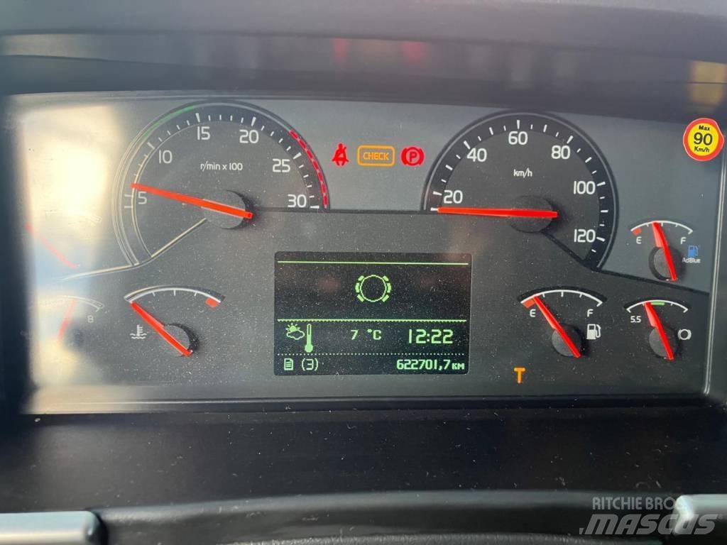 Volvo FM 平板车