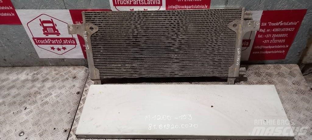 MAN TGA.    81619200032 散热器