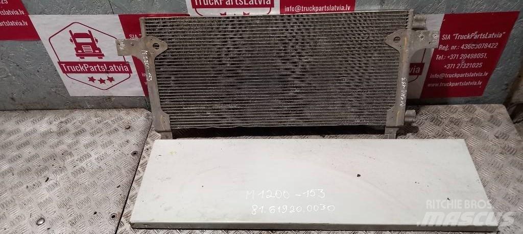 MAN TGA.    81619200032 散热器
