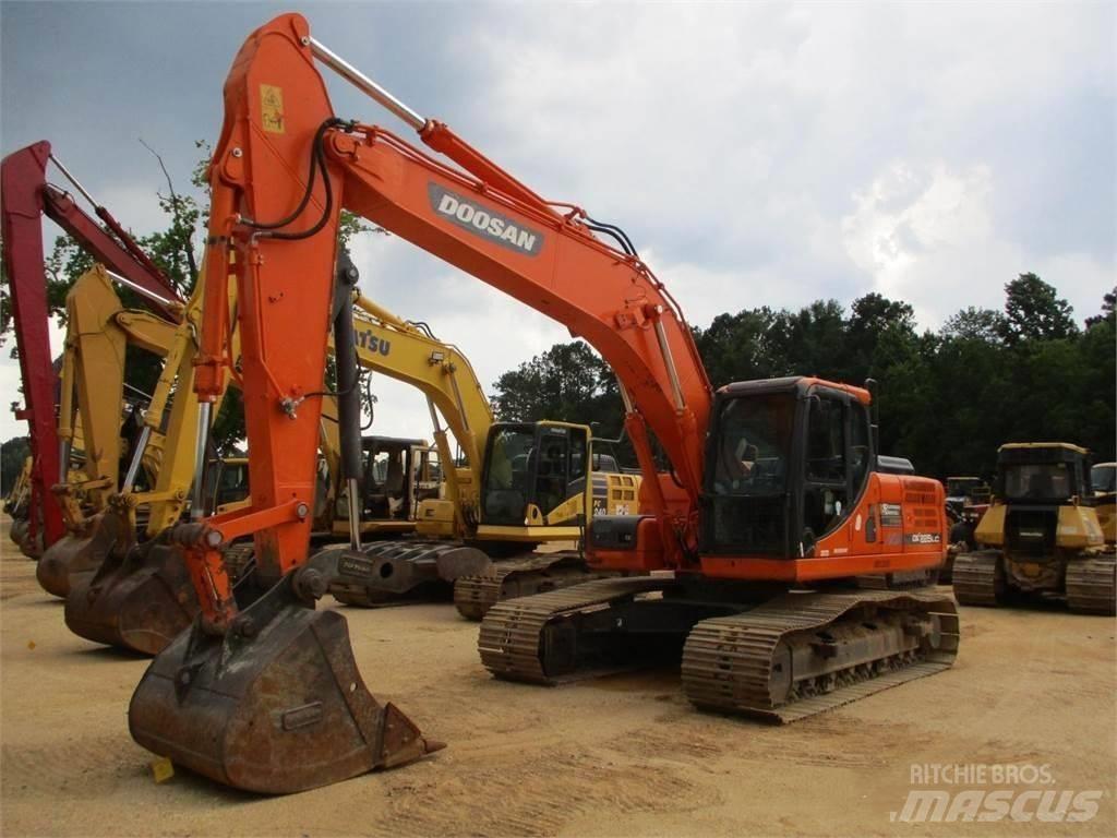 Doosan dx225 履带挖掘机