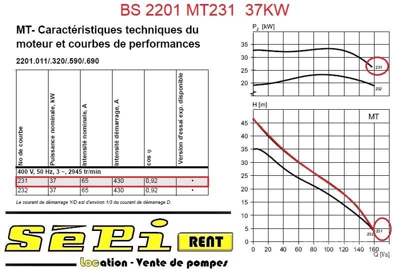 Flygt BS2201 MT231 水泵