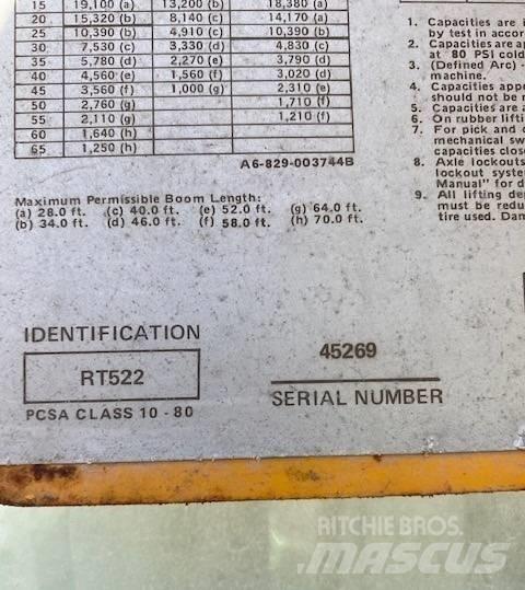 Grove RT 522 全地面起重机︳移动式起重机