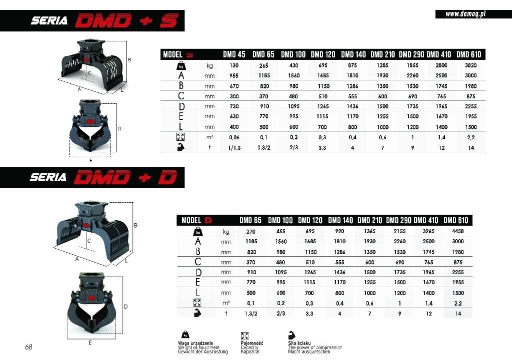  DEMOQ DMD140 S 抓斗
