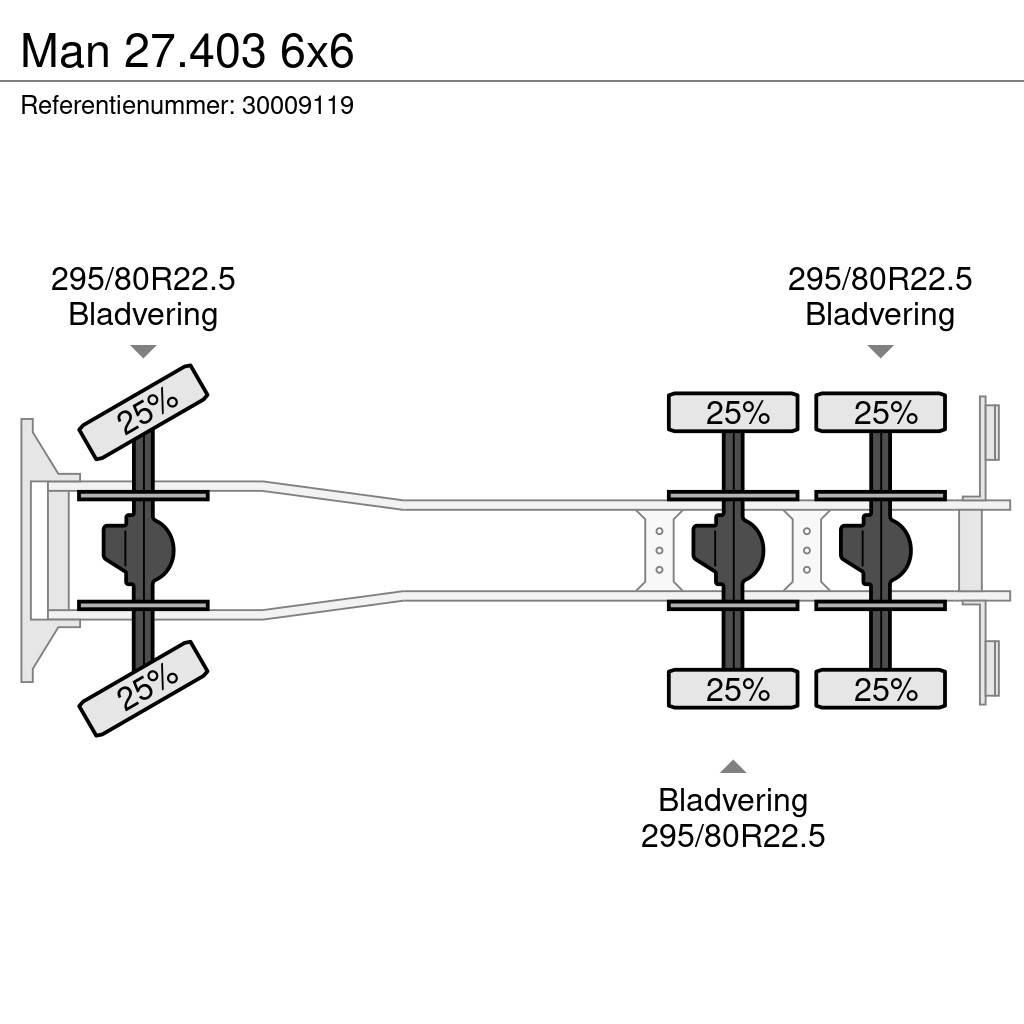 MAN 27.403 6x6 平板车