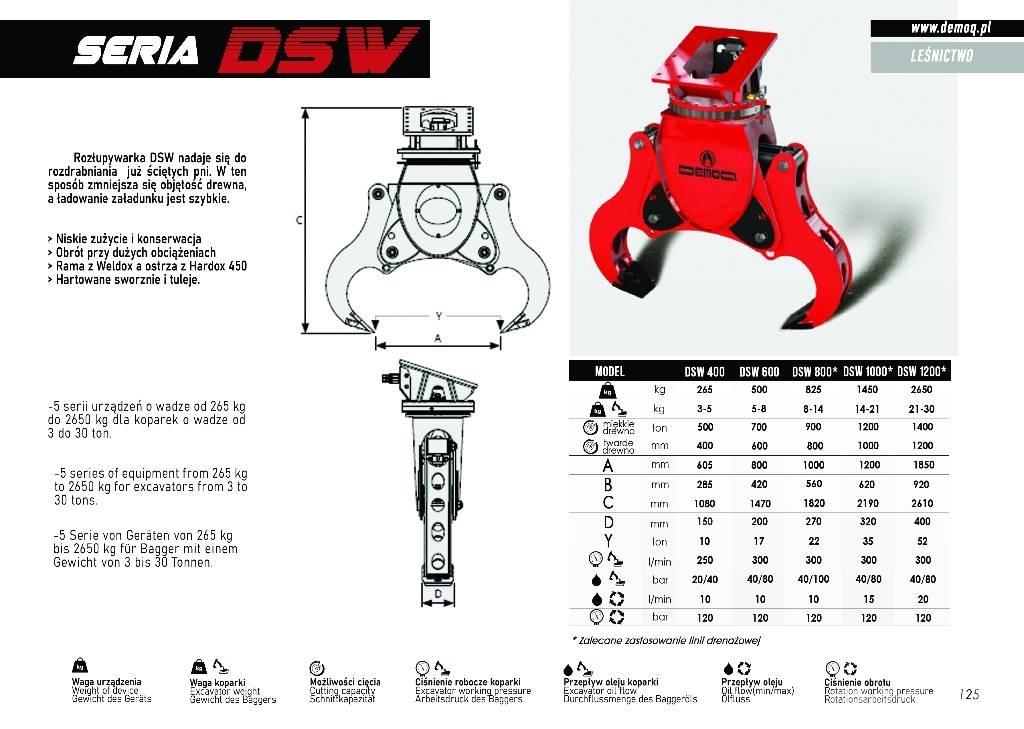  DEMOQ DSW1200 木材切割机