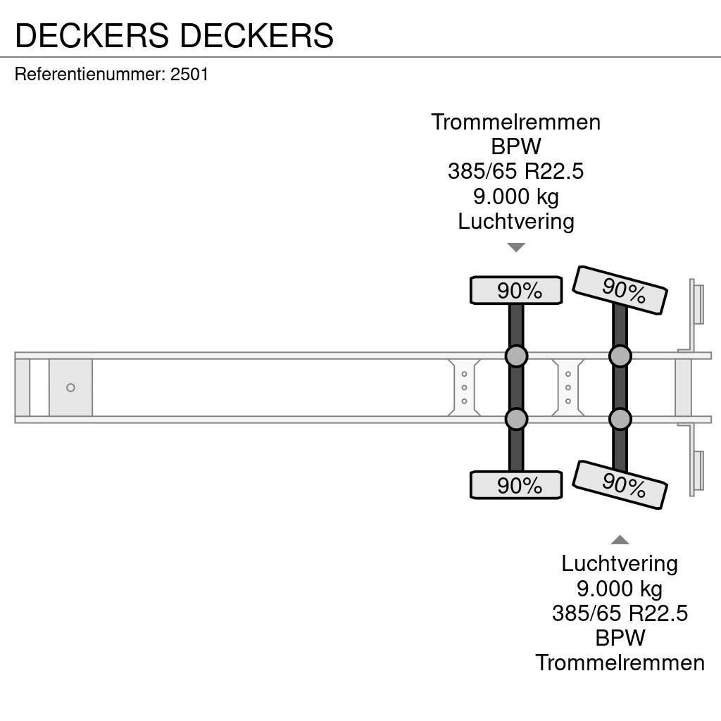  DECKERS 平板半挂车\侧翻自卸半挂车