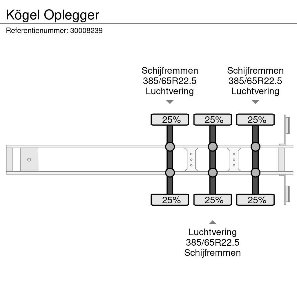 Kögel Oplegger 半挂厢式车