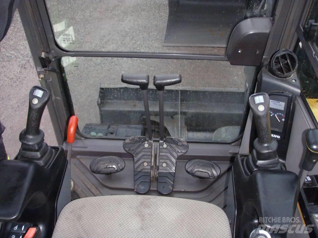 Volvo ECR 88 D 中型挖掘机