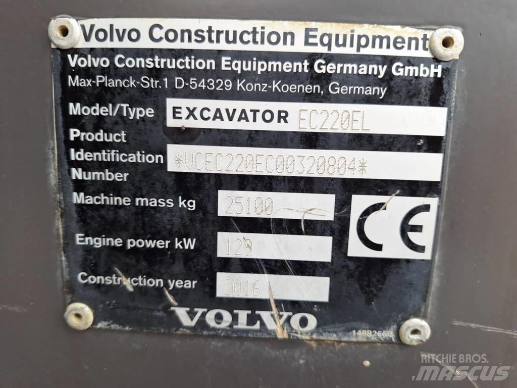Volvo EC 220 EL 履带挖掘机