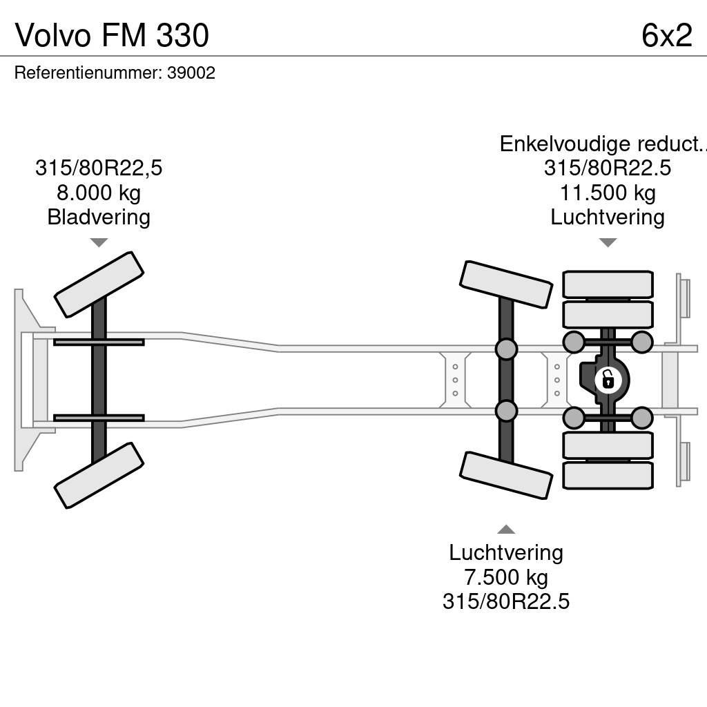 Volvo FM 330 垃圾车