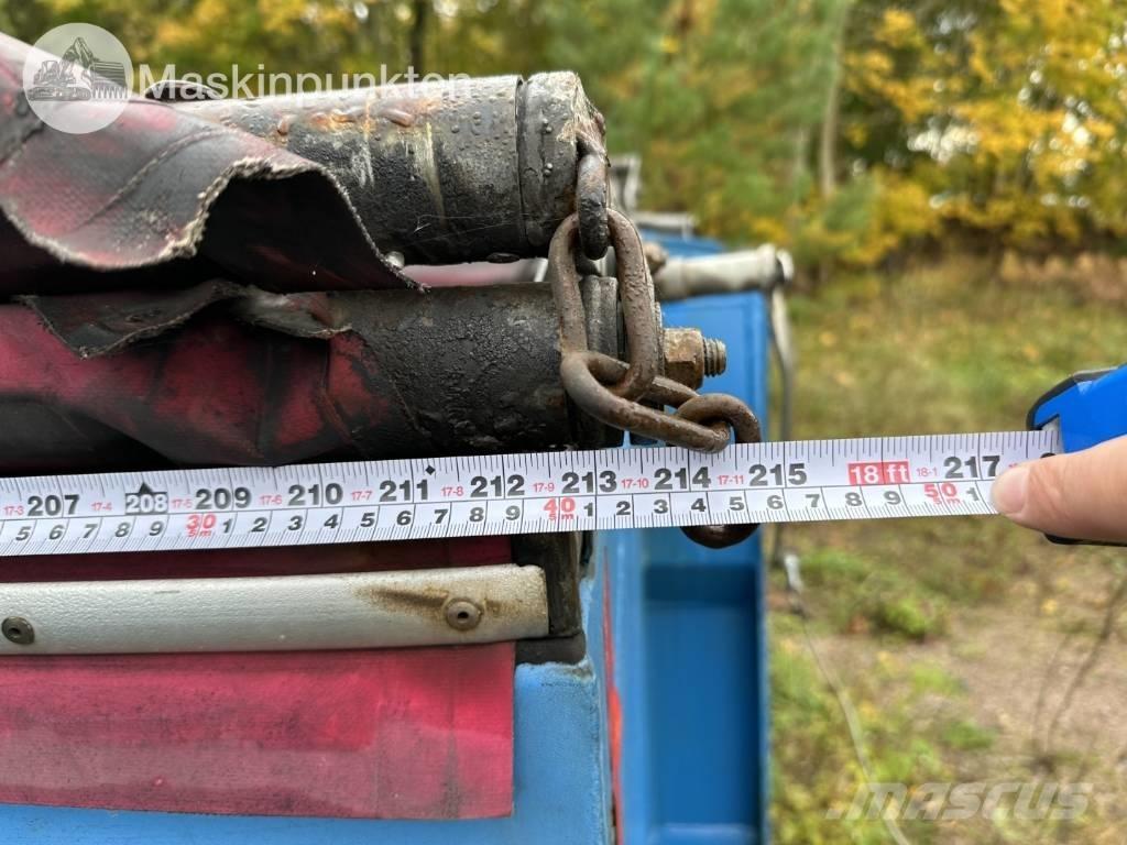 CMT ASF 13 Sprid 可卸车厢