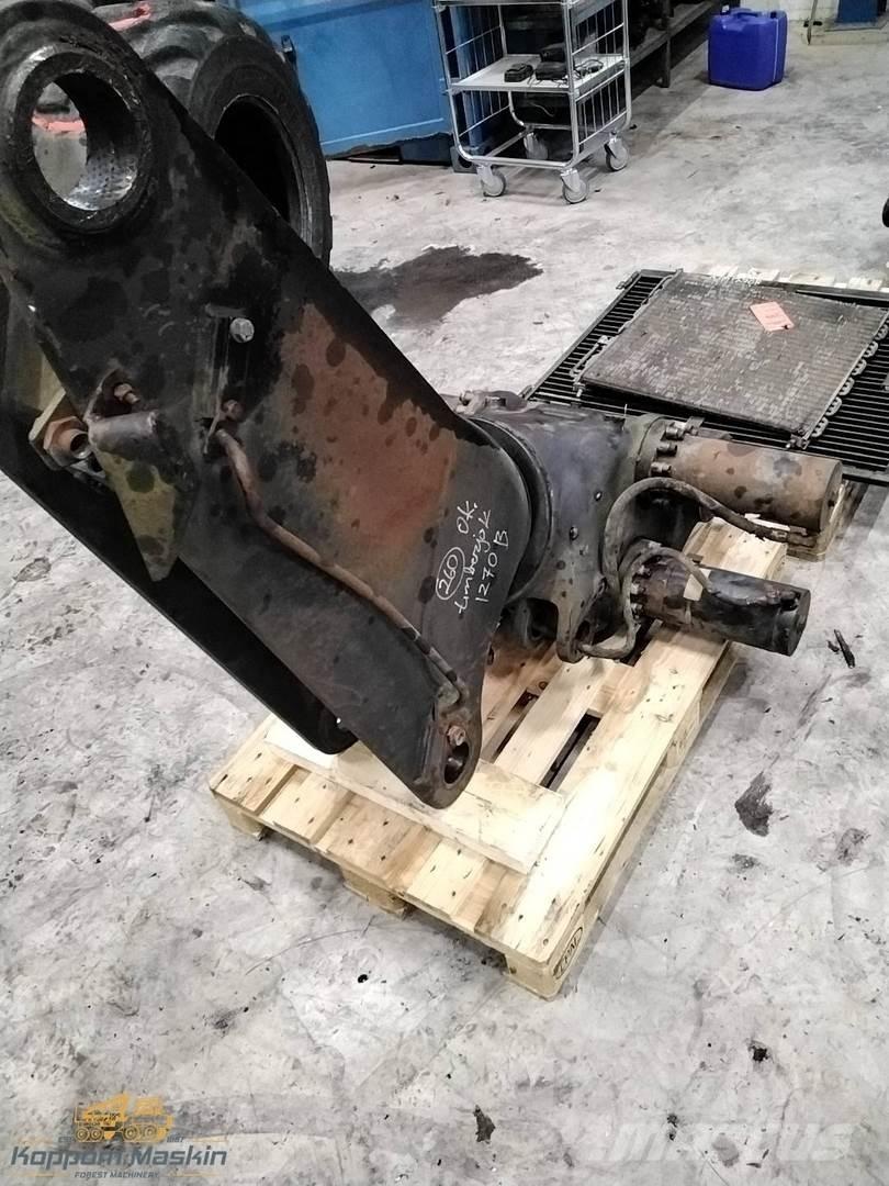 Loglift 200 收割起重机