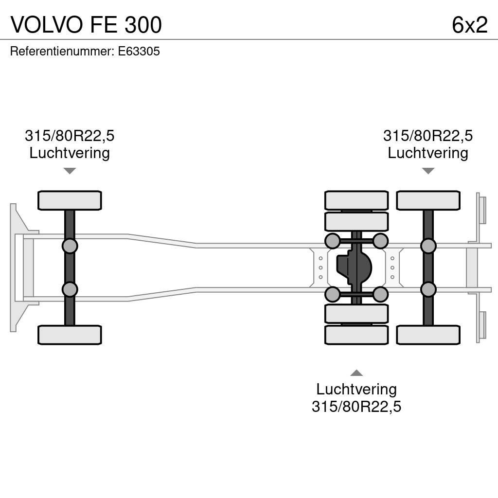 Volvo FE 300 厢式货车