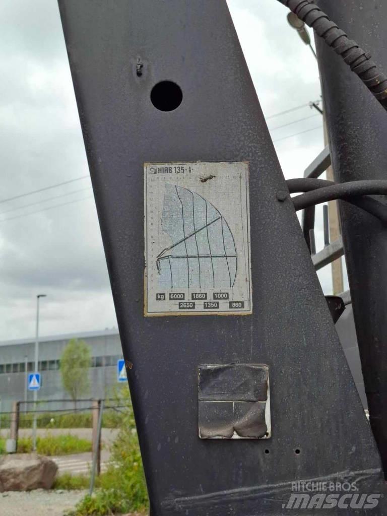 Scania P 124 起重车