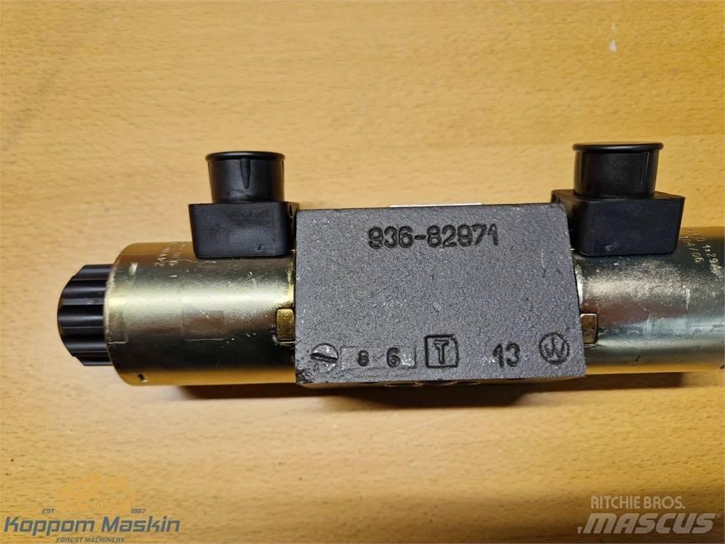 Eco Log 7018771 液压