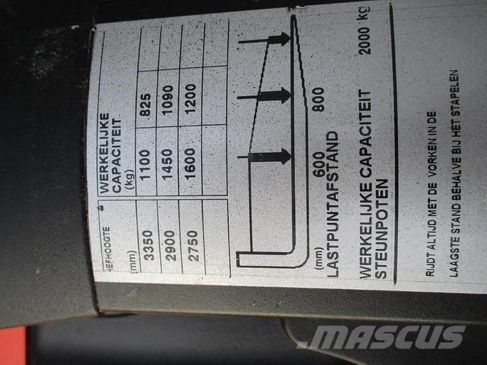 BT SPE 160L 手推堆垛车