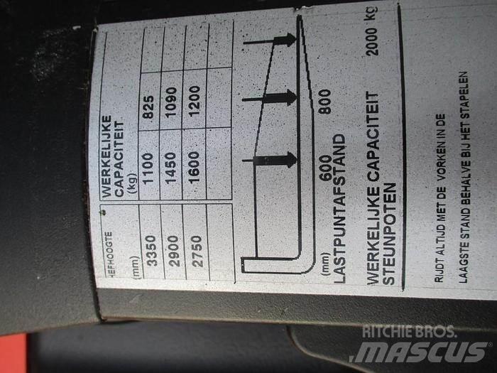Toyota SPE 160L 手推堆垛车