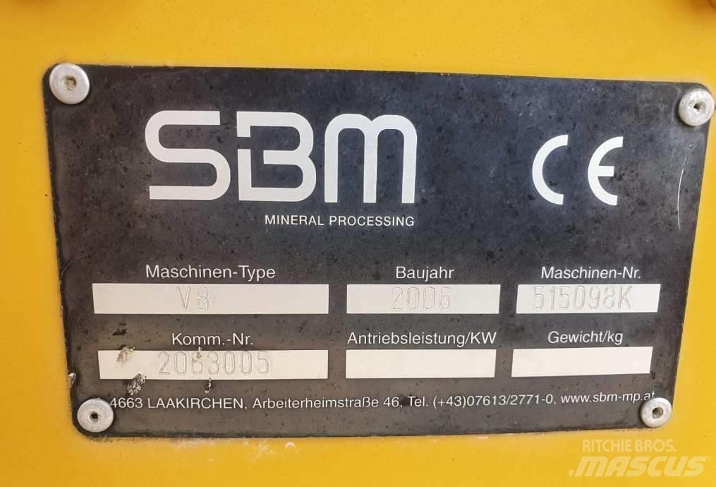 SBM V8 破碎机