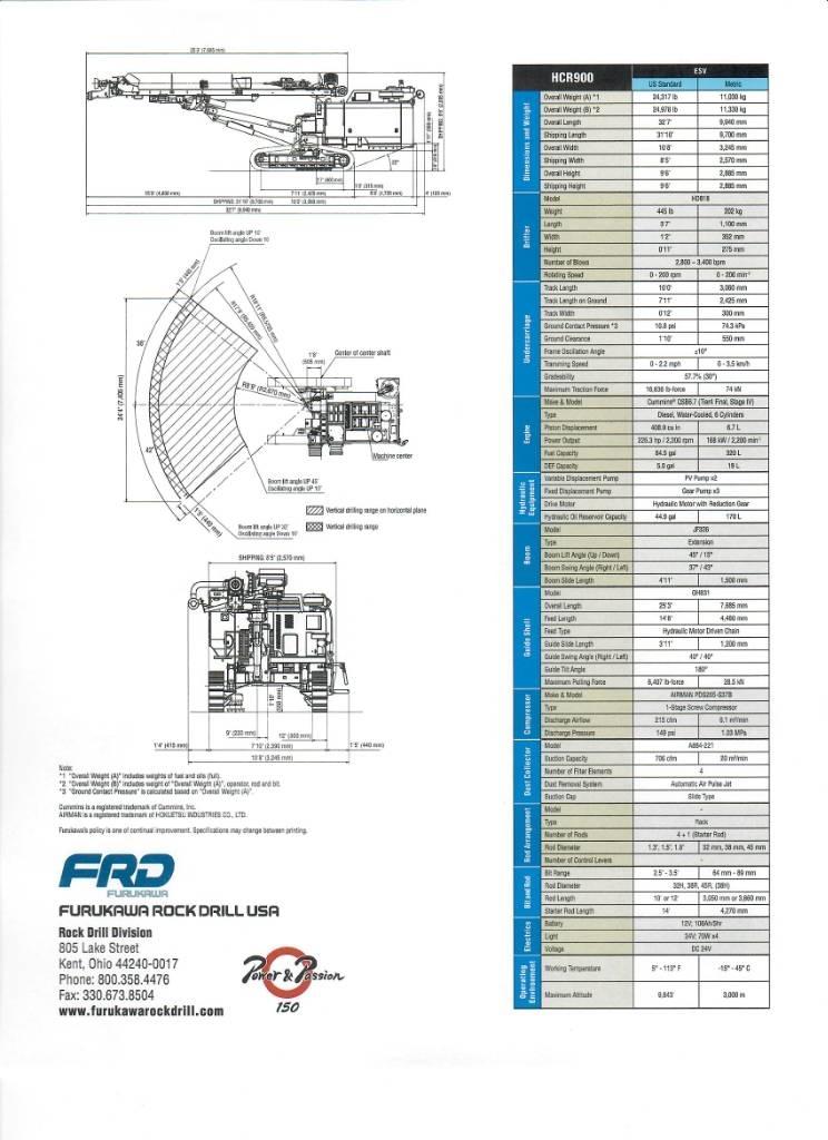 Furukawa HCR900 ESV 钻孔机