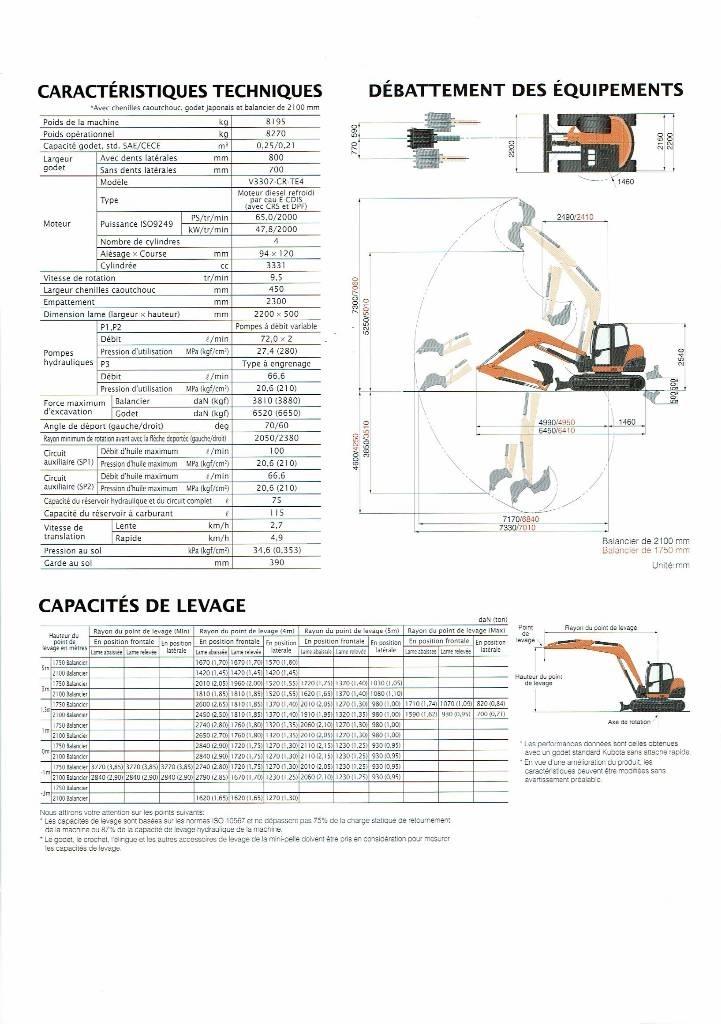Kubota KX 080-4 中型挖掘机