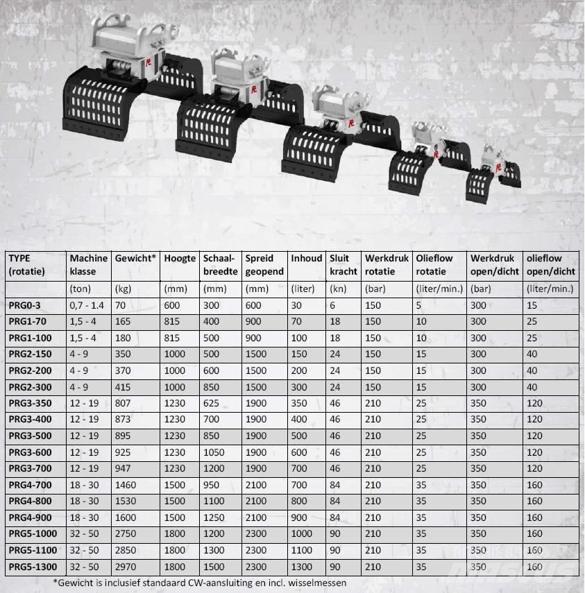Pladdet PRG4-700-II 抓斗