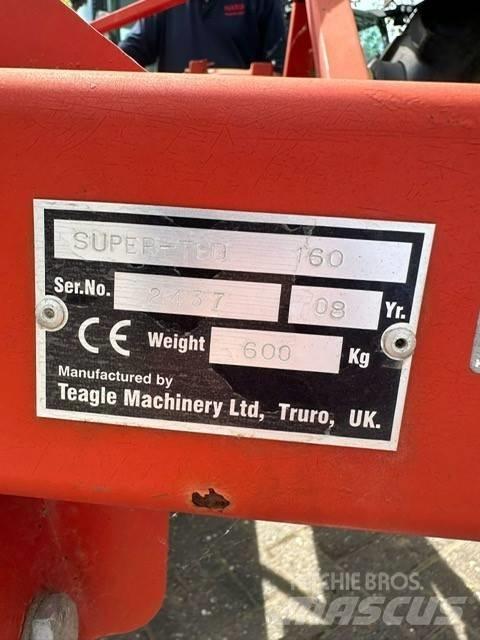 TEAGLE S160 割草调节装置