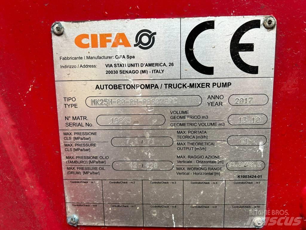 Cifa MK25H Carbotech 混凝土输送泵|布料机