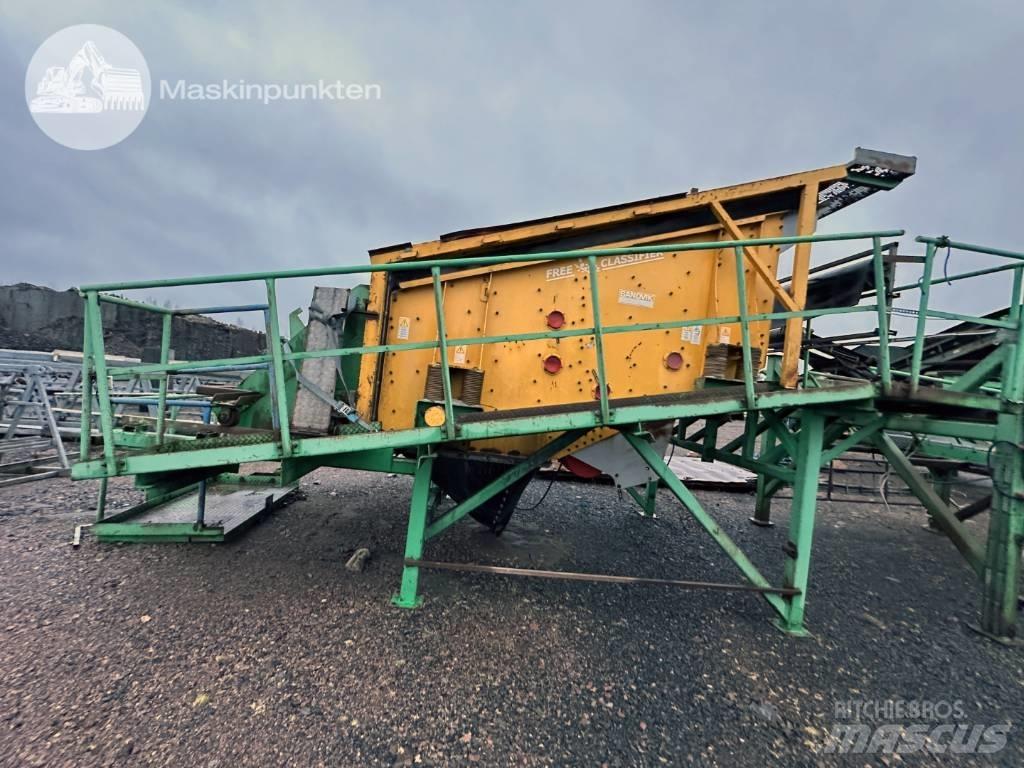 Sandvik FC 318 振动筛