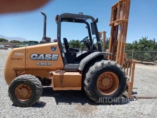 CASE 586H 越野叉车|叉装车