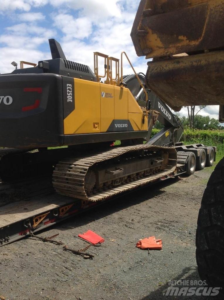 Volvo EC 250EL 履带挖掘机