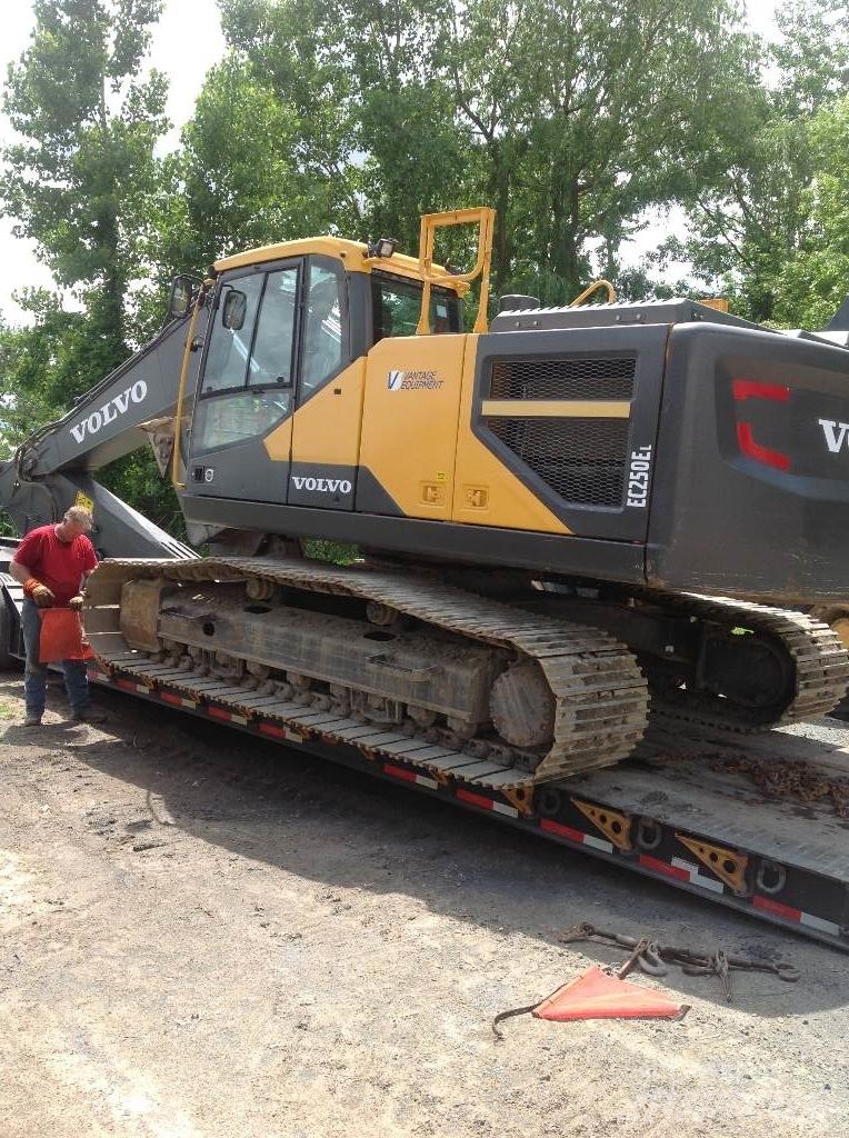 Volvo EC 250EL 履带挖掘机