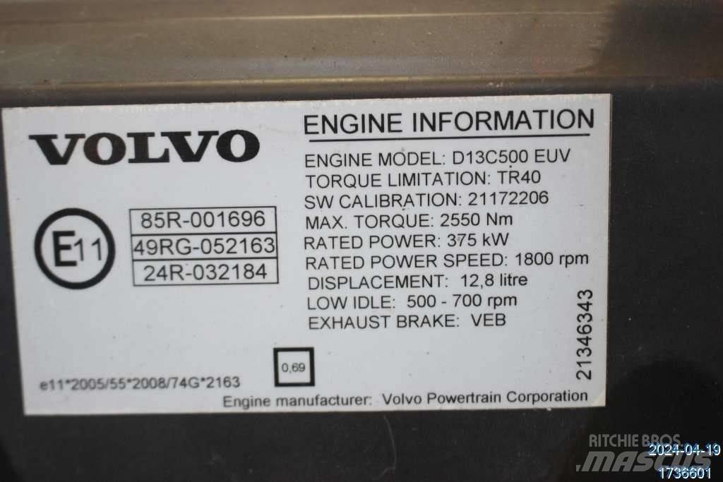 Volvo FH 油罐车