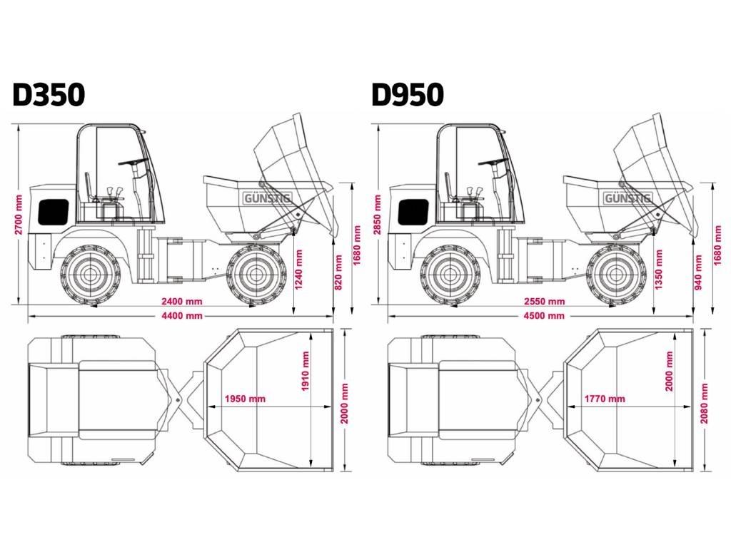 Günstig D950 铰接式自卸车