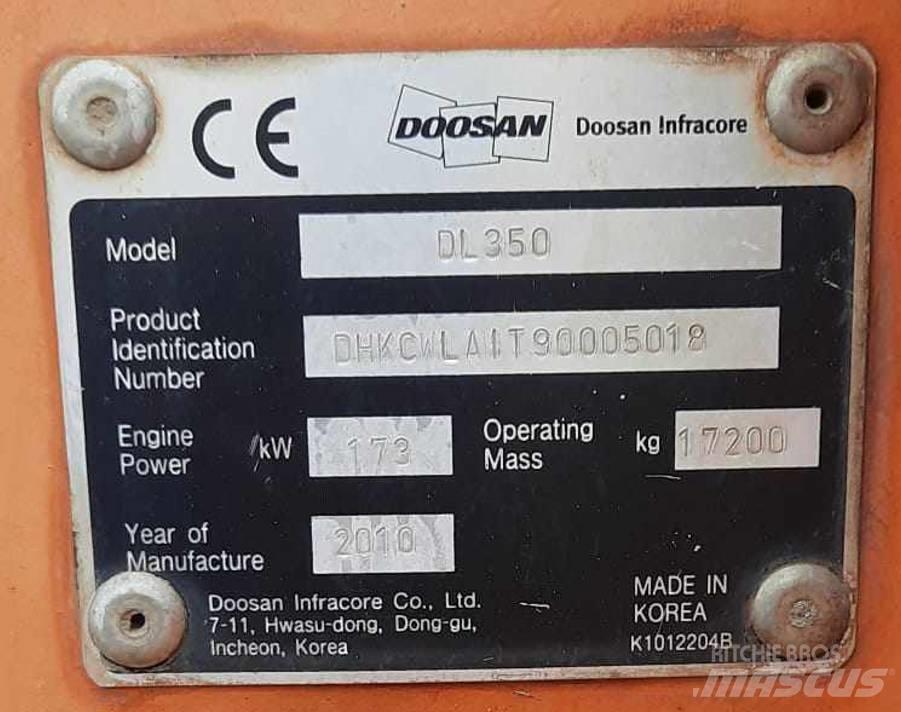 Doosan DL 350 轮式装载机