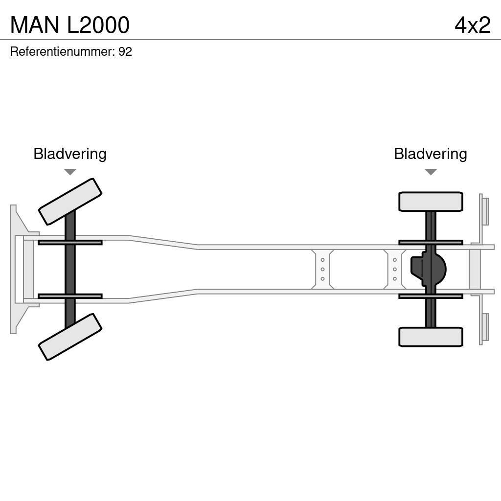MAN L2000 厢式货车