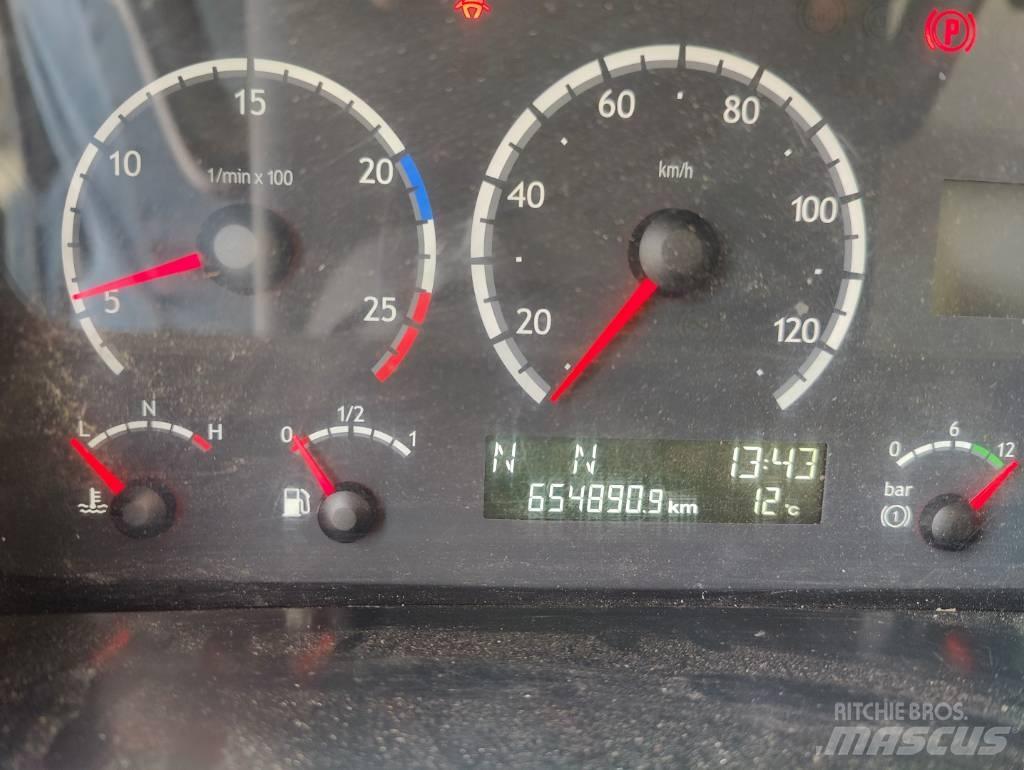 Scania P 310 冷藏车