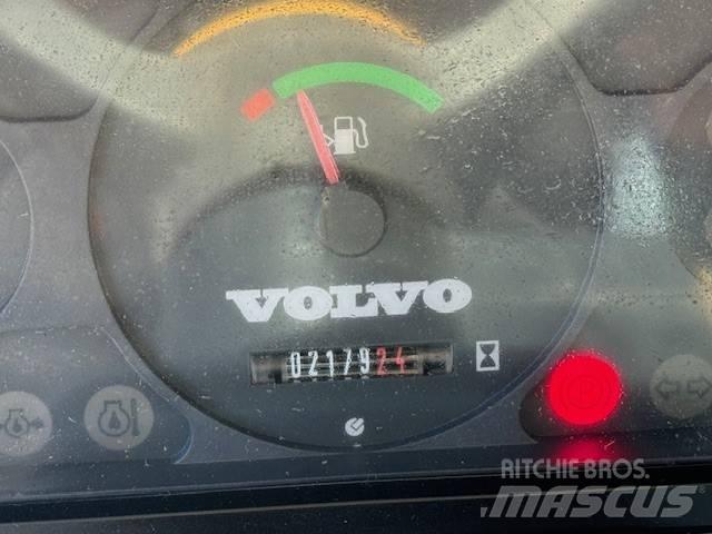 Volvo L 25 F 轮式装载机