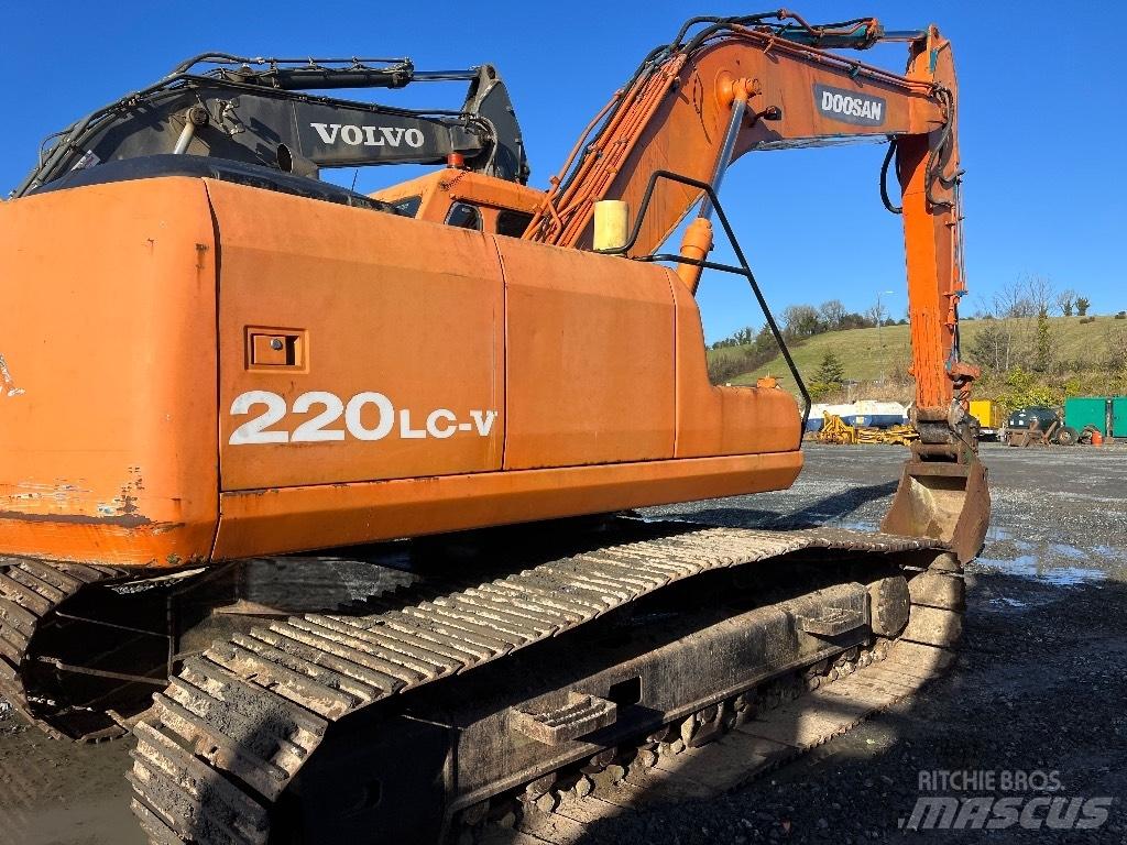 Doosan DX 220 履带挖掘机