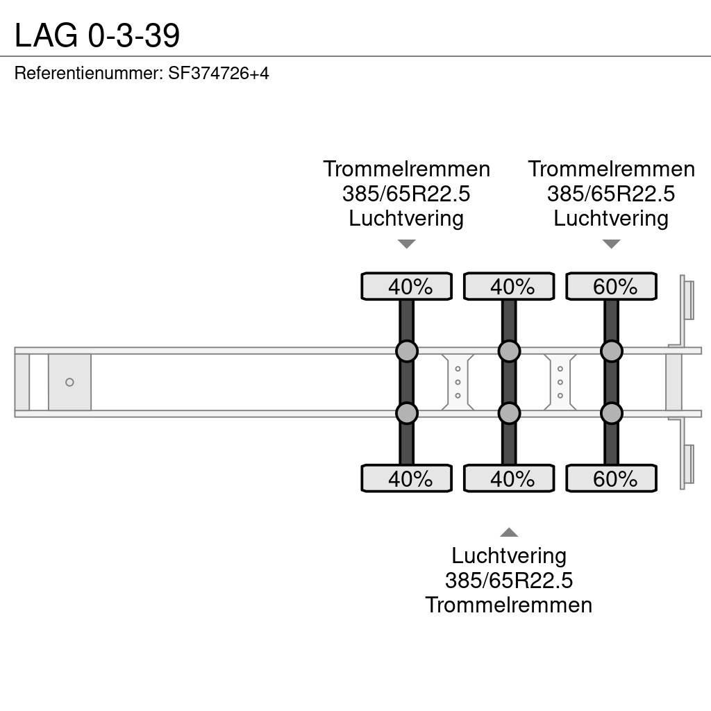 LAG 0-3-39 平板半挂车\侧翻自卸半挂车