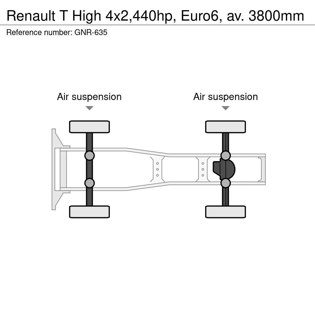 Renault T High 牵引车