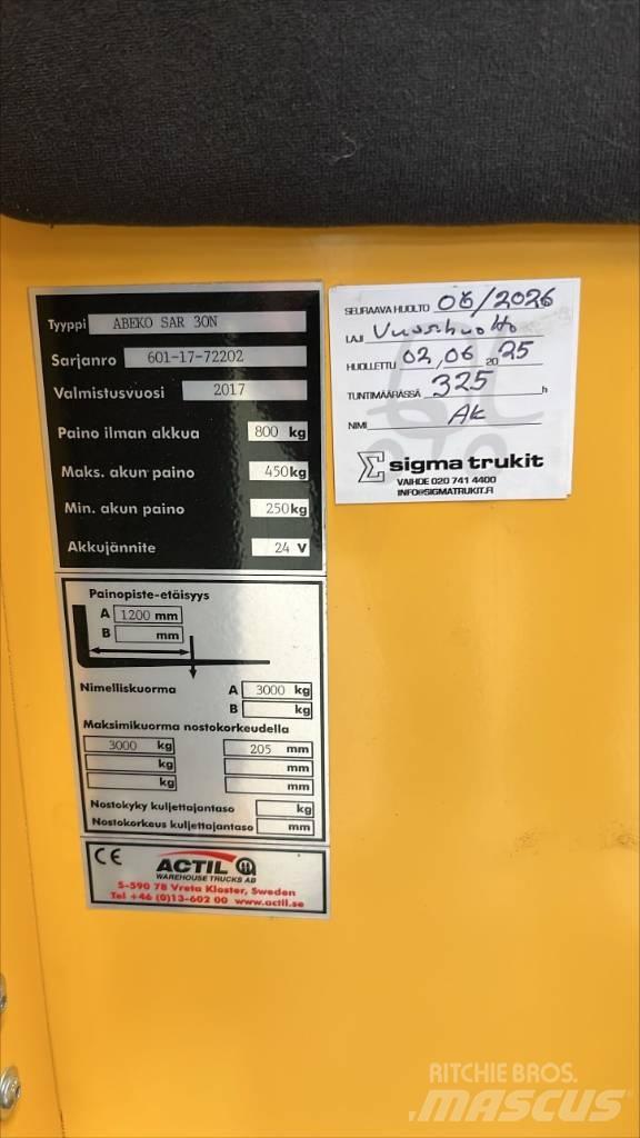 Abeko SAR 30 N 手摇升降机